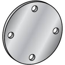 Configurable Round Plates - Genki Industrial Products India
