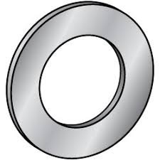 Configurable Round Plates - Genki Industrial Products India